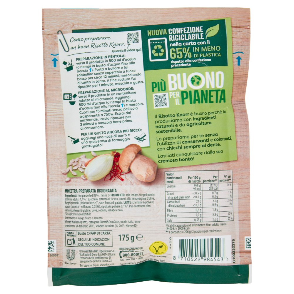 [Immagino] Parte posteriore planogramma