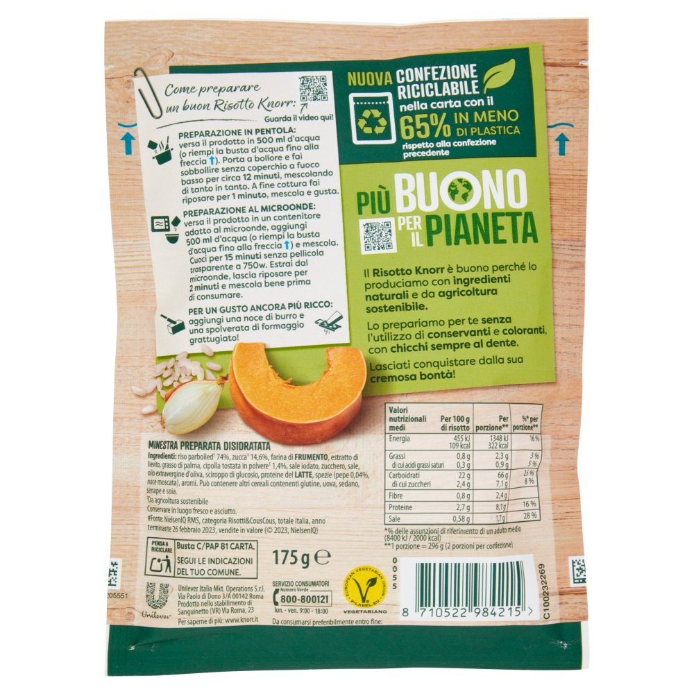[Immagino] Parte posteriore planogramma