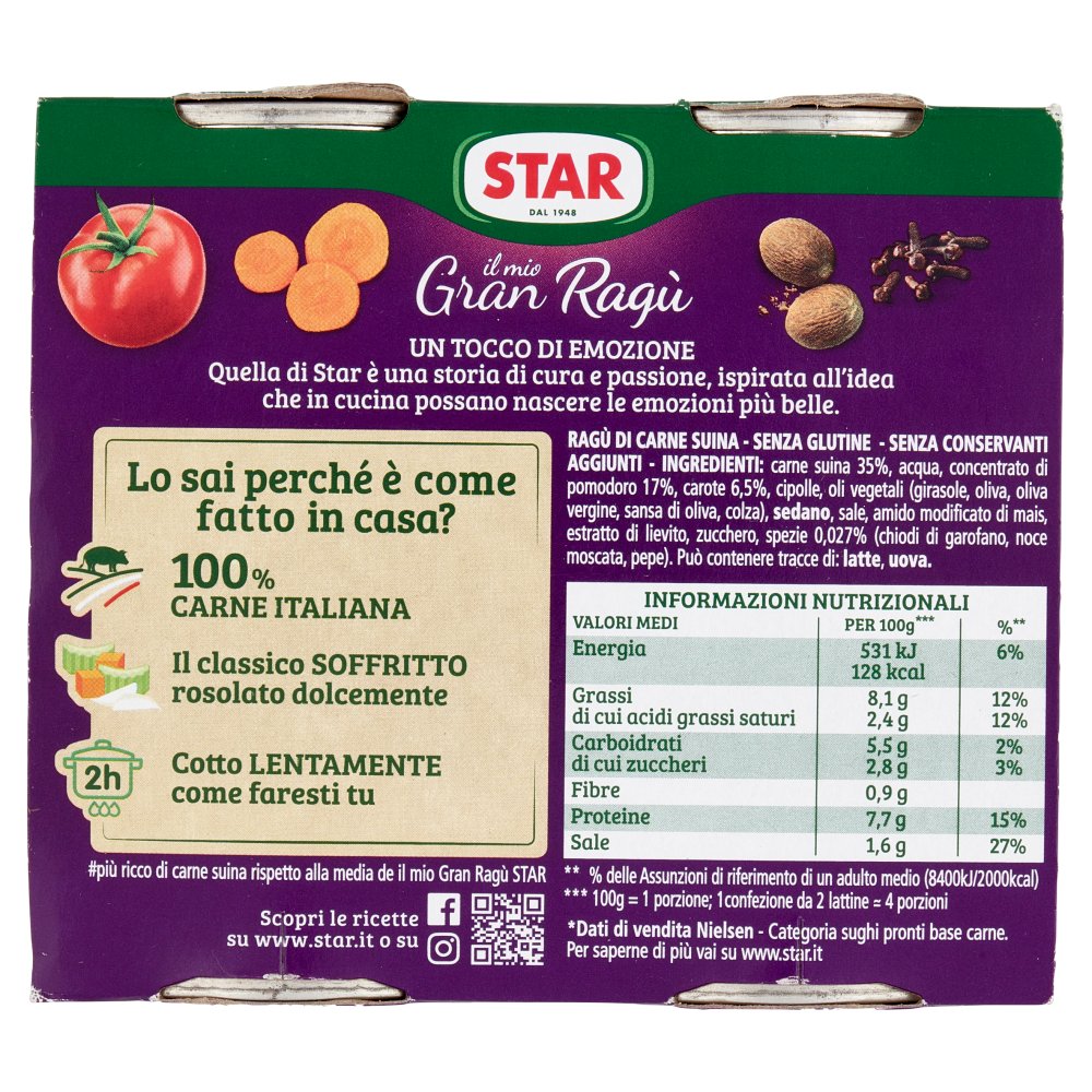 [Immagino] Parte posteriore planogramma