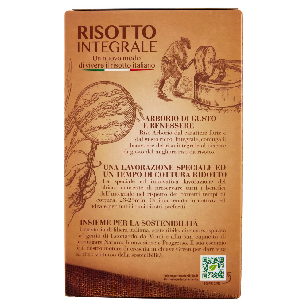 [Immagino] Parte posteriore planogramma