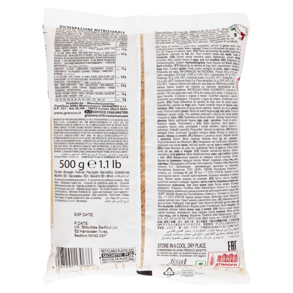[Immagino] Parte posteriore planogramma