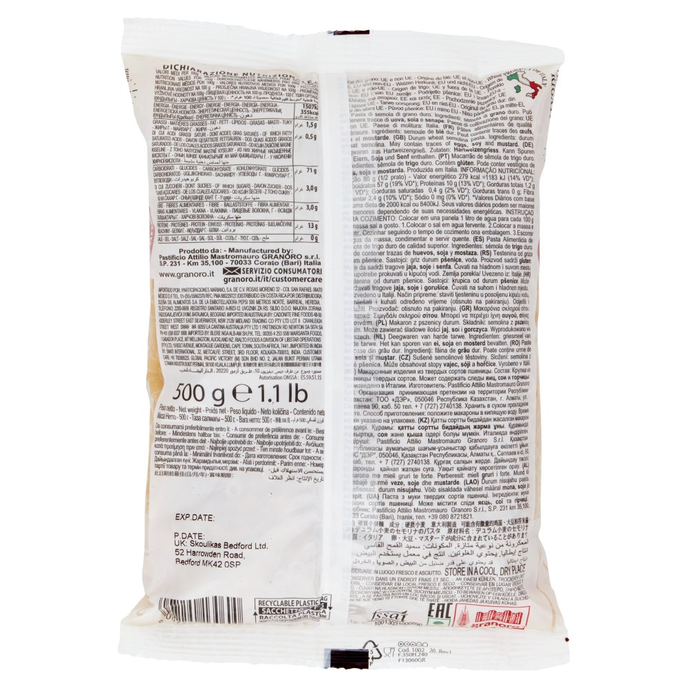 [Immagino] Parte posteriore planogramma