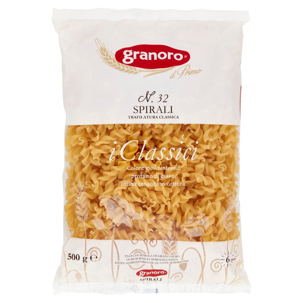 [Immagino] Parte anteriore planogramma