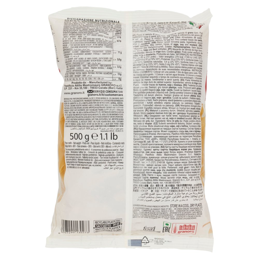 [Immagino] Parte posteriore planogramma