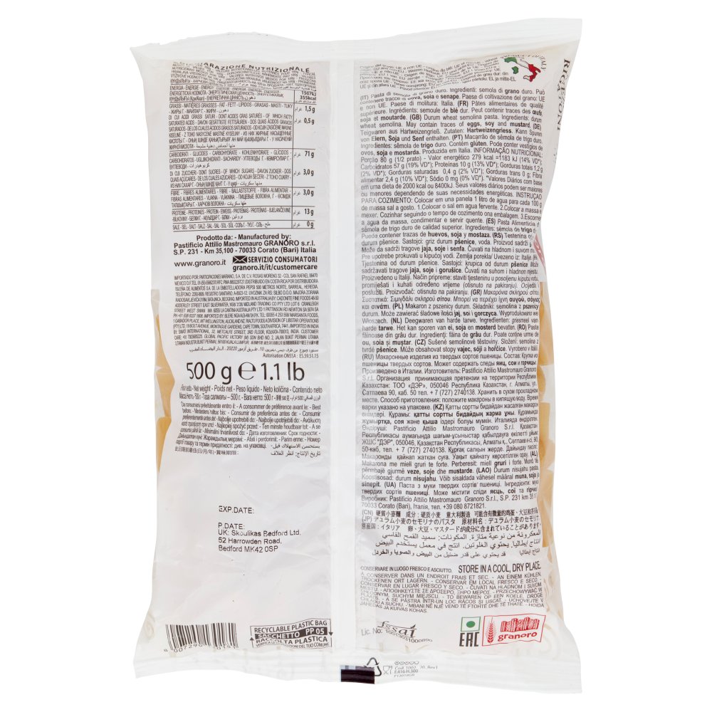 [Immagino] Parte posteriore planogramma
