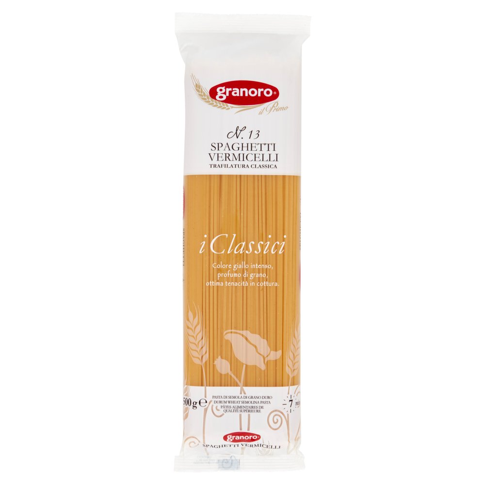 [Immagino] Parte anteriore planogramma