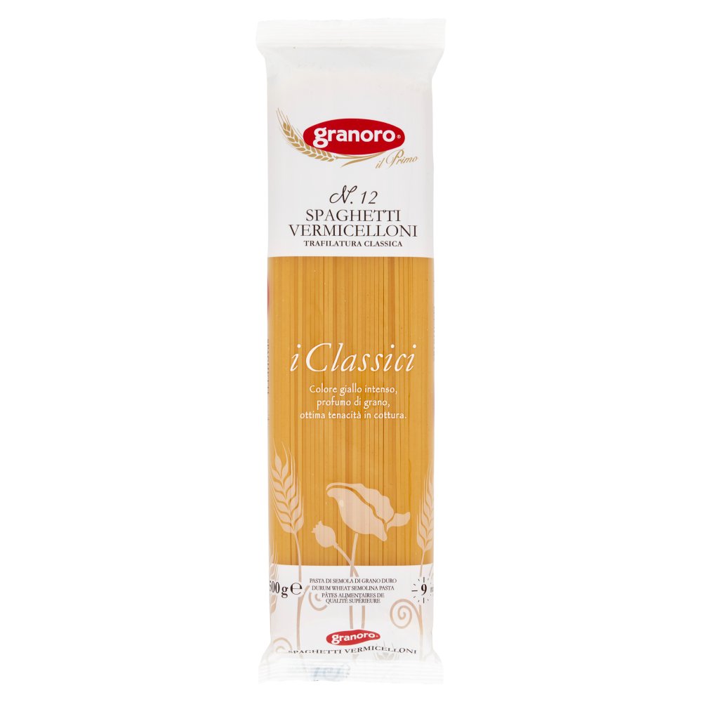 [Immagino] Parte anteriore planogramma