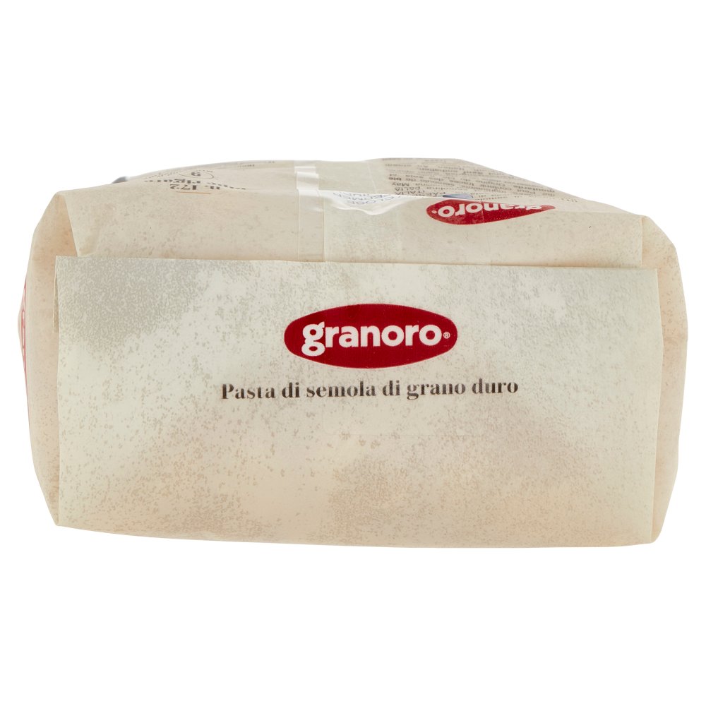 [Immagino] Parte superiore planogramma
