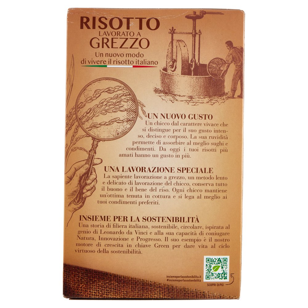 [Immagino] Parte posteriore planogramma