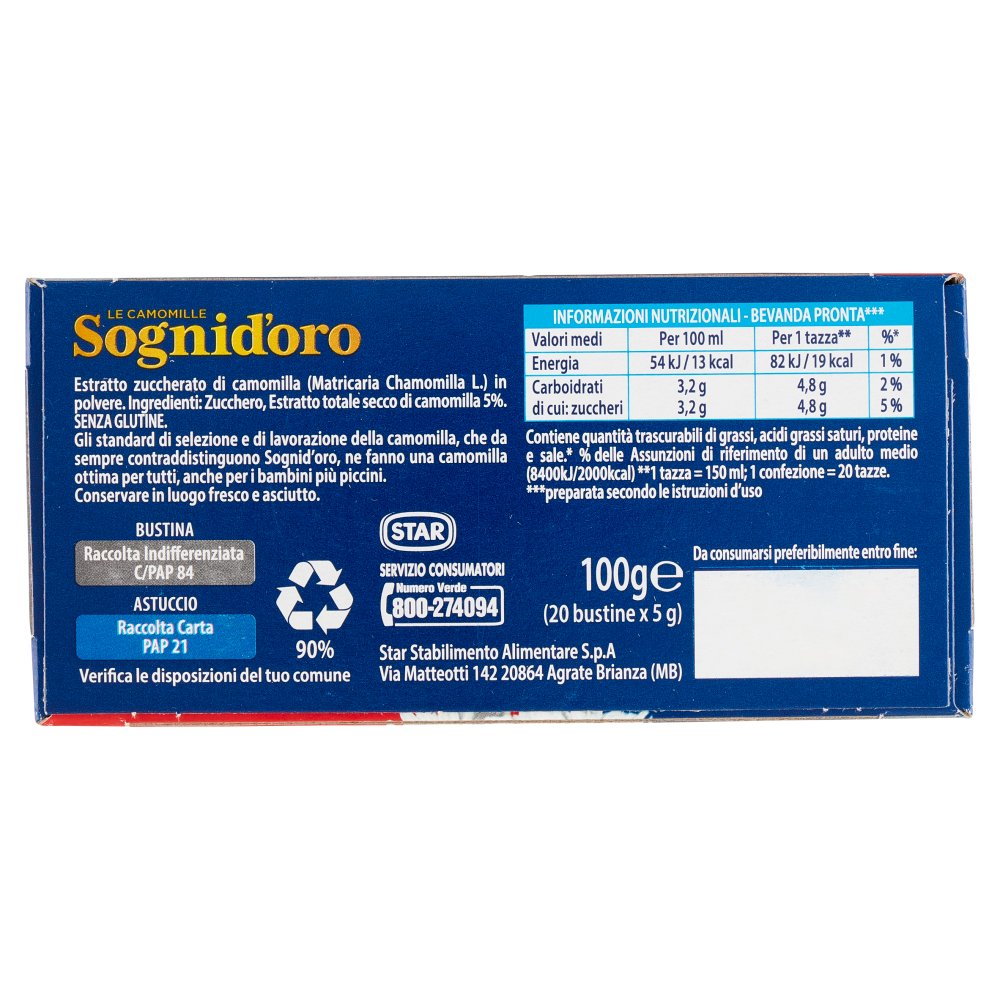 [Immagino] Parte inferiore planogramma