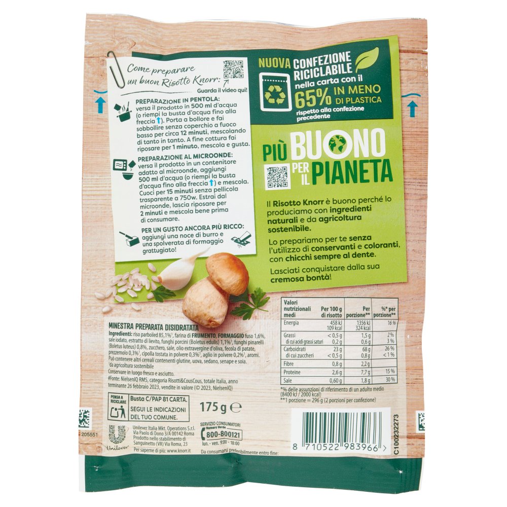[Immagino] Parte posteriore planogramma