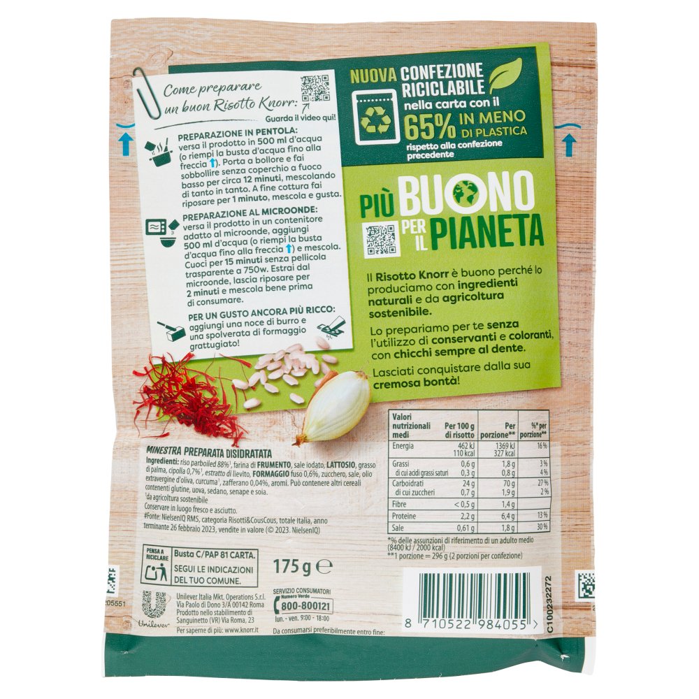 [Immagino] Parte posteriore planogramma