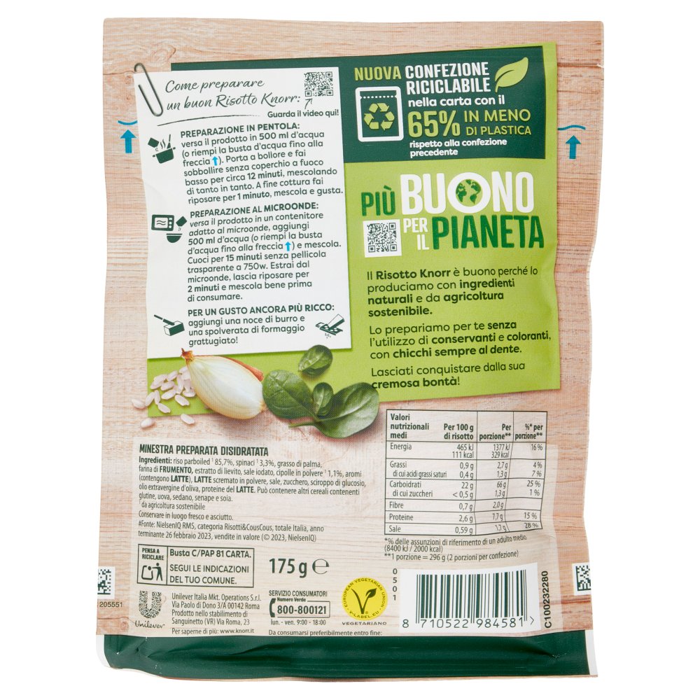 [Immagino] Parte posteriore planogramma