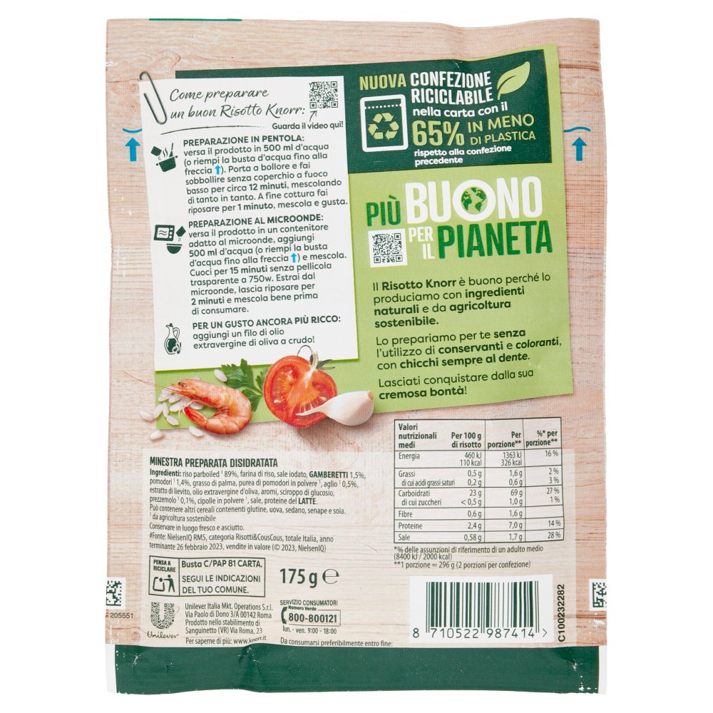 [Immagino] Parte posteriore planogramma