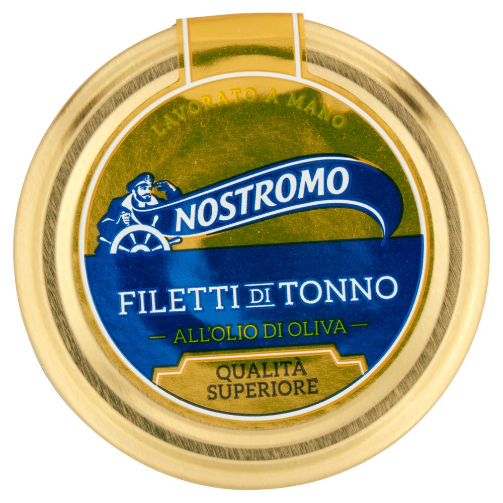 [Immagino] Parte superiore planogramma