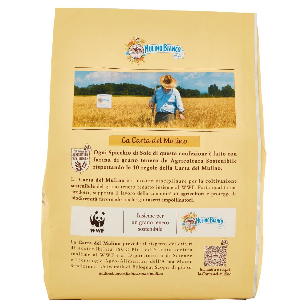 [Immagino] Parte posteriore planogramma