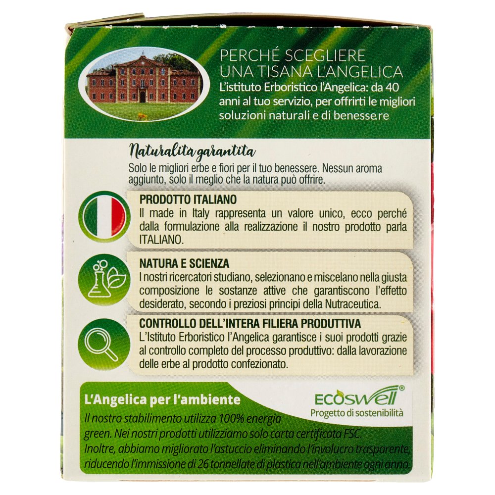 [Immagino] Parte destra planogramma