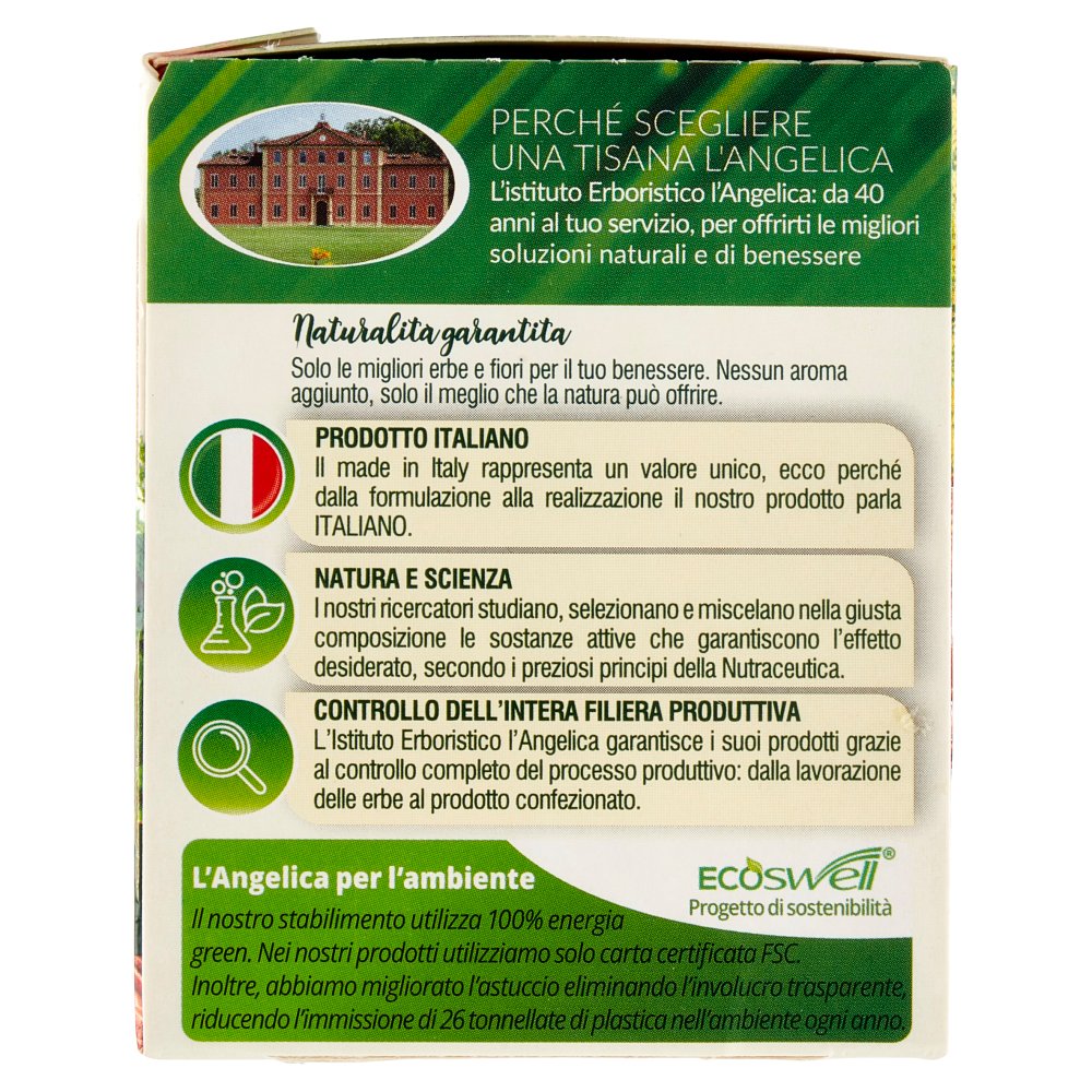 [Immagino] Parte destra planogramma