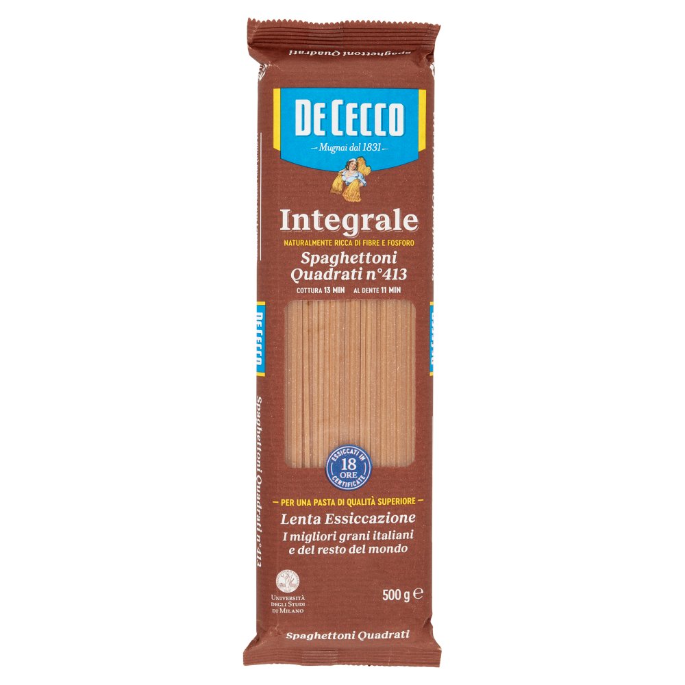 [Immagino] Parte anteriore planogramma