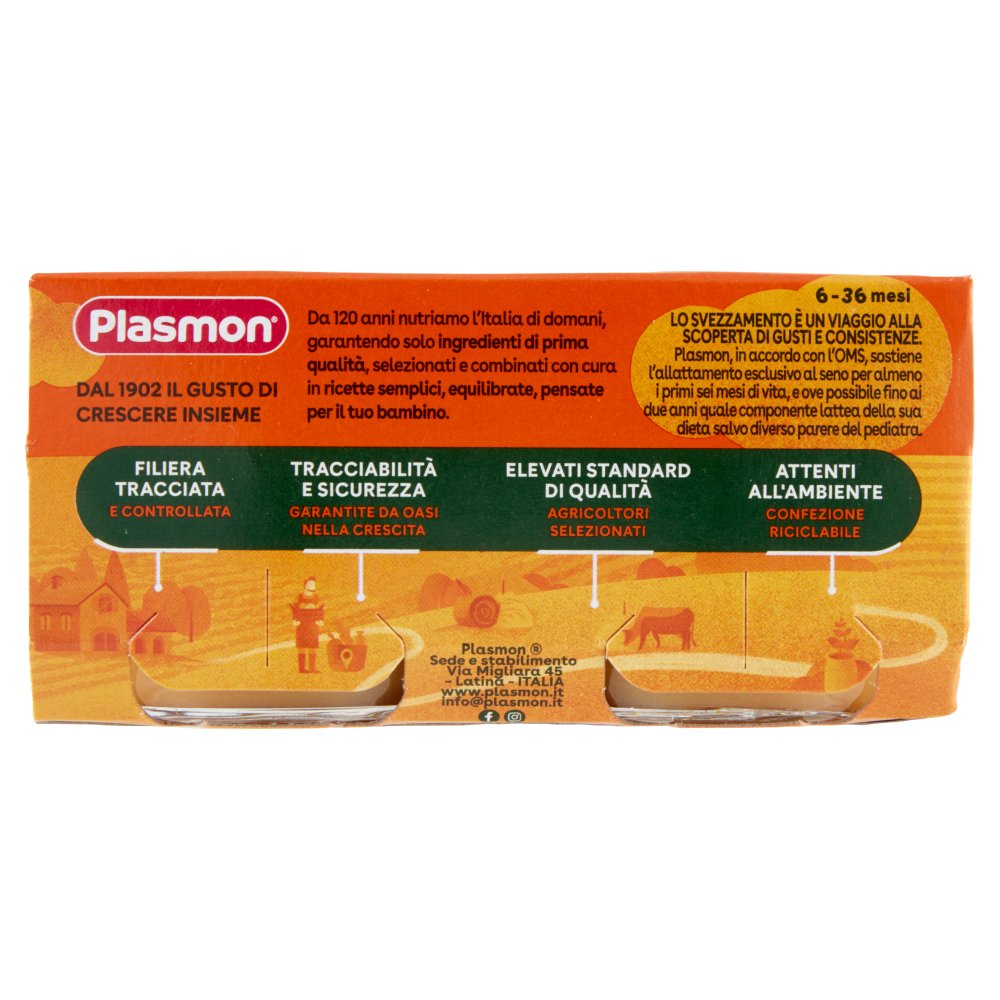 [Immagino] Parte posteriore planogramma