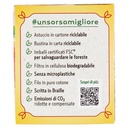 [Immagino] Parte destra planogramma