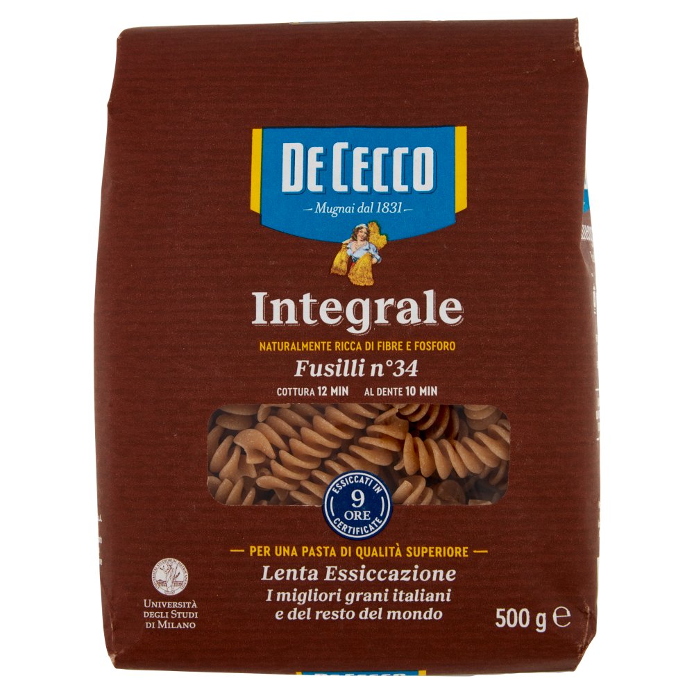 [Immagino] Parte anteriore planogramma