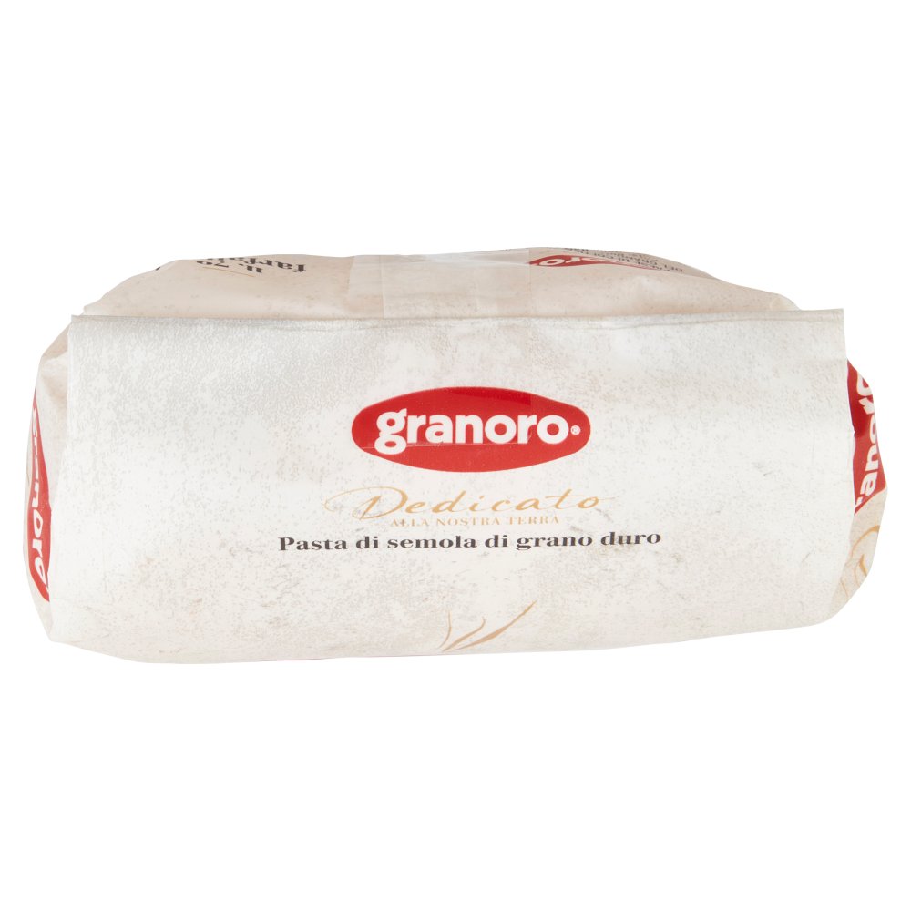 [Immagino] Parte superiore planogramma