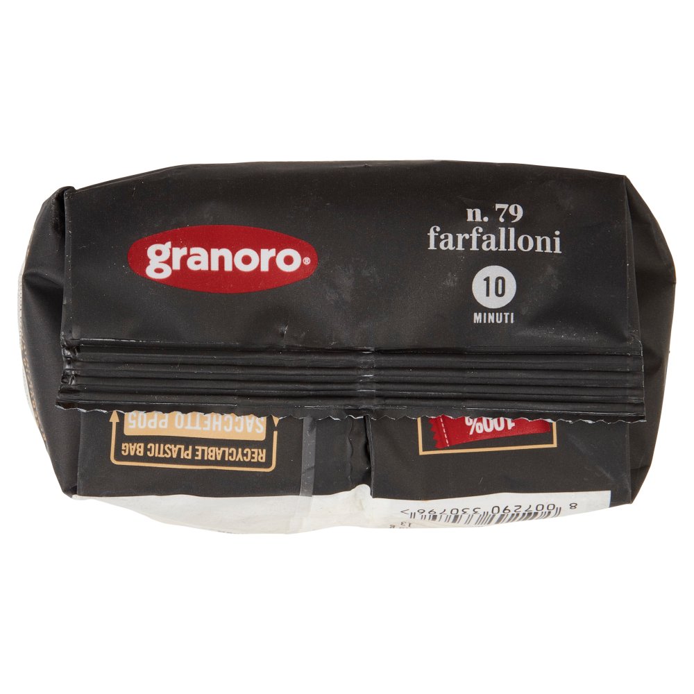 [Immagino] Parte inferiore planogramma