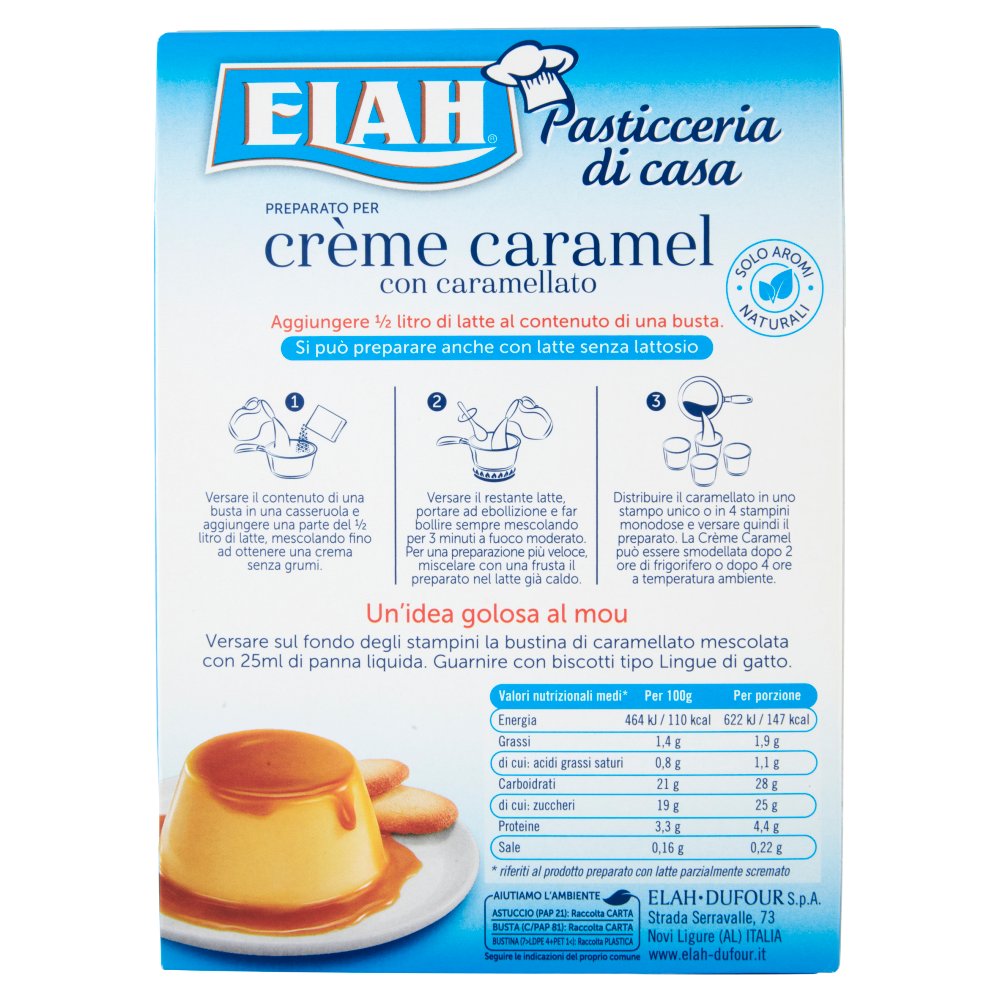 [Immagino] Parte posteriore planogramma