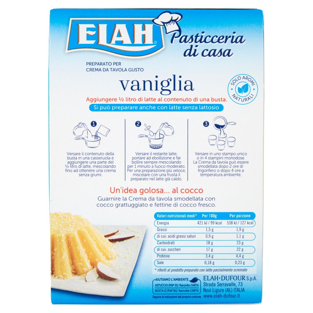 [Immagino] Parte posteriore planogramma
