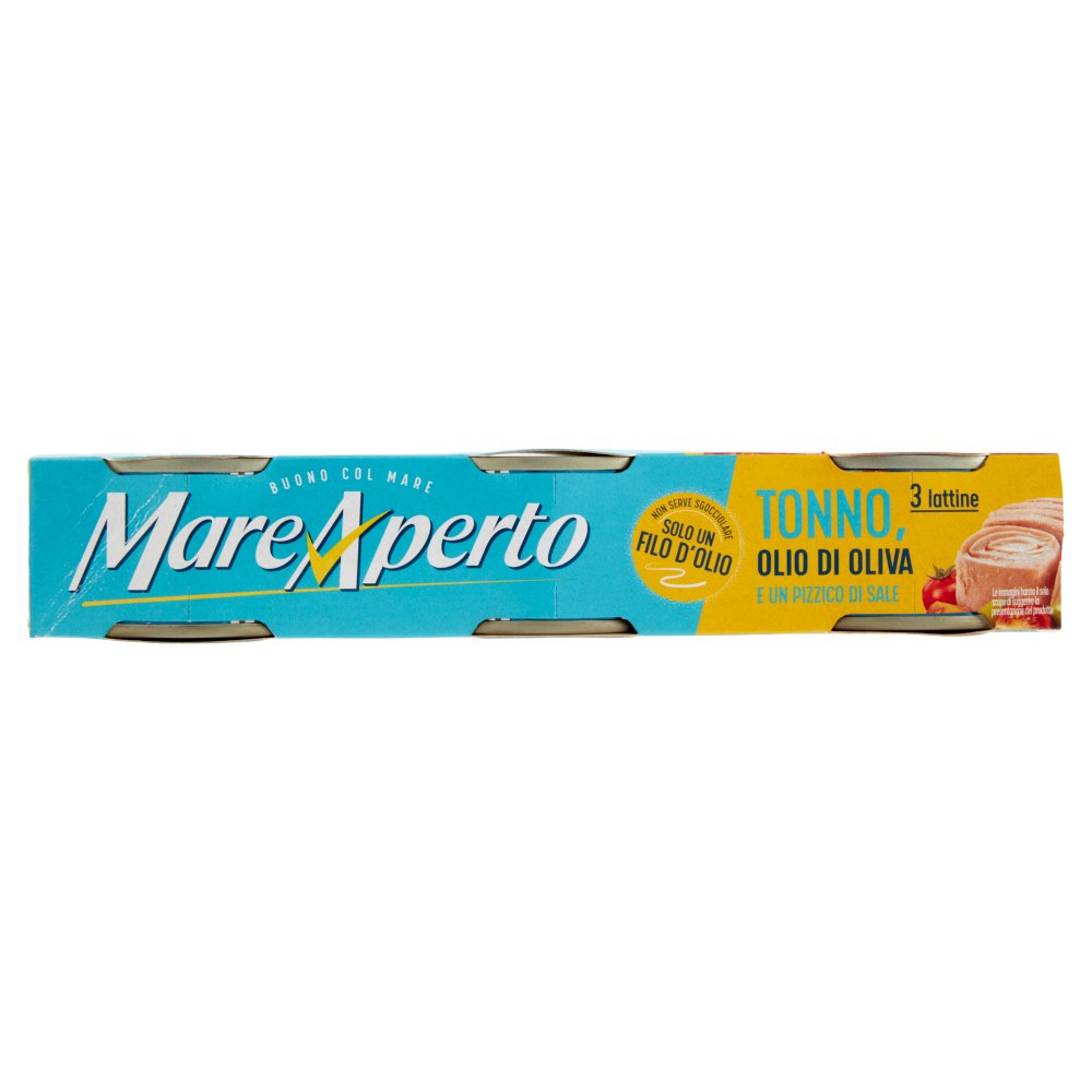 [Immagino] Parte inferiore planogramma