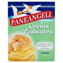 [Immagino] Parte anteriore planogramma