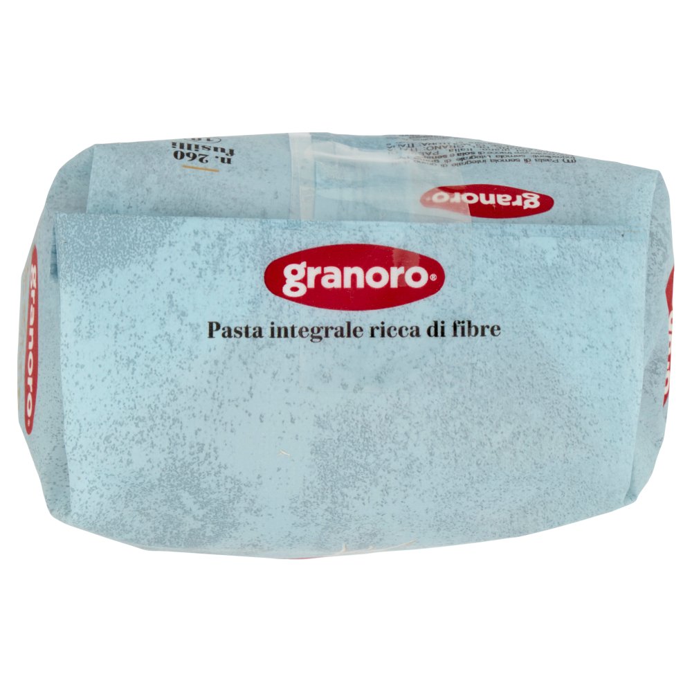 [Immagino] Parte superiore planogramma