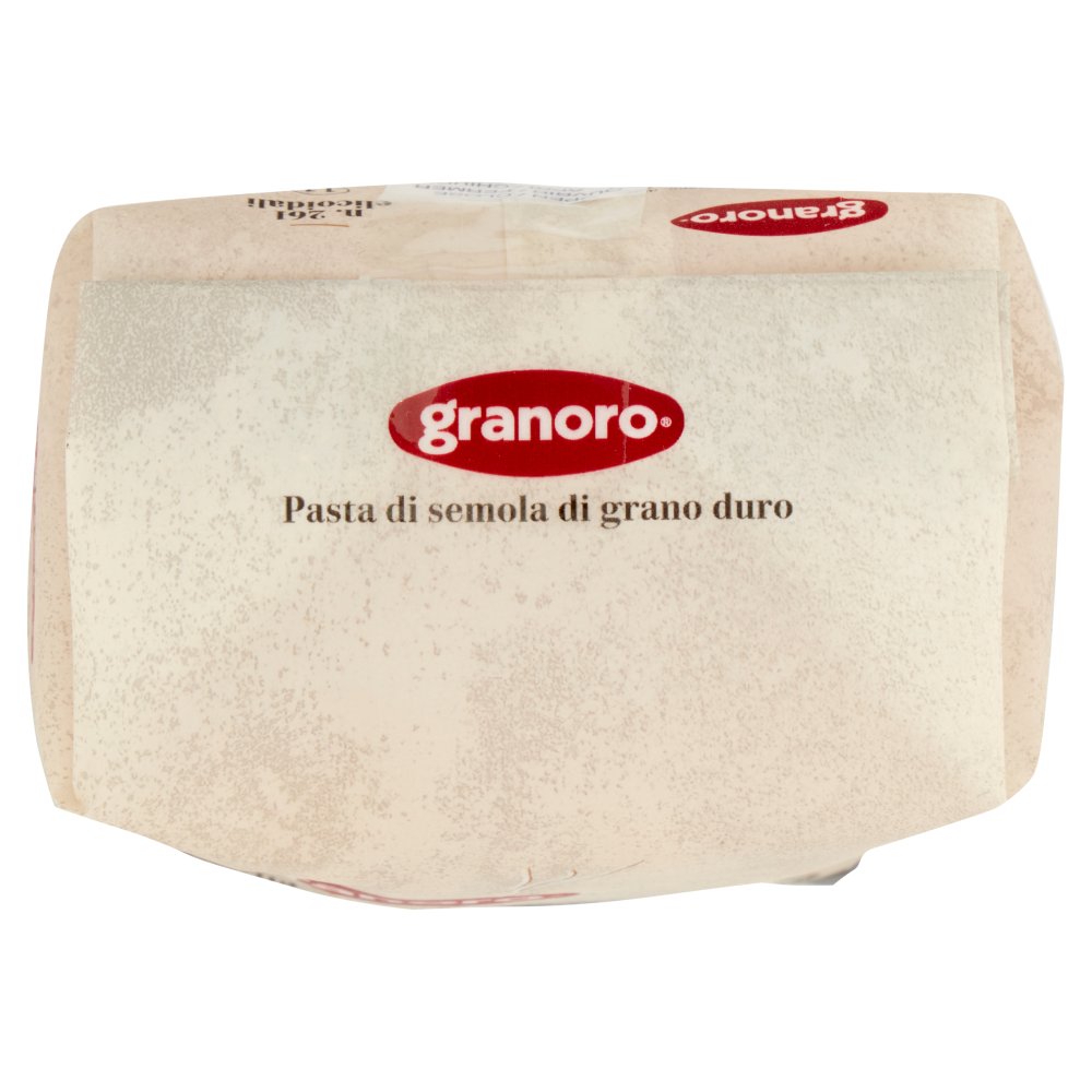 [Immagino] Parte superiore planogramma