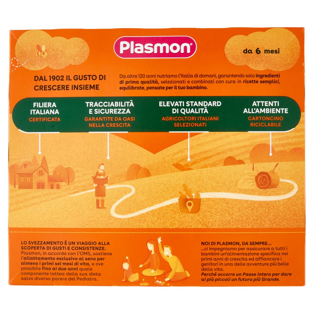[Immagino] Parte posteriore planogramma