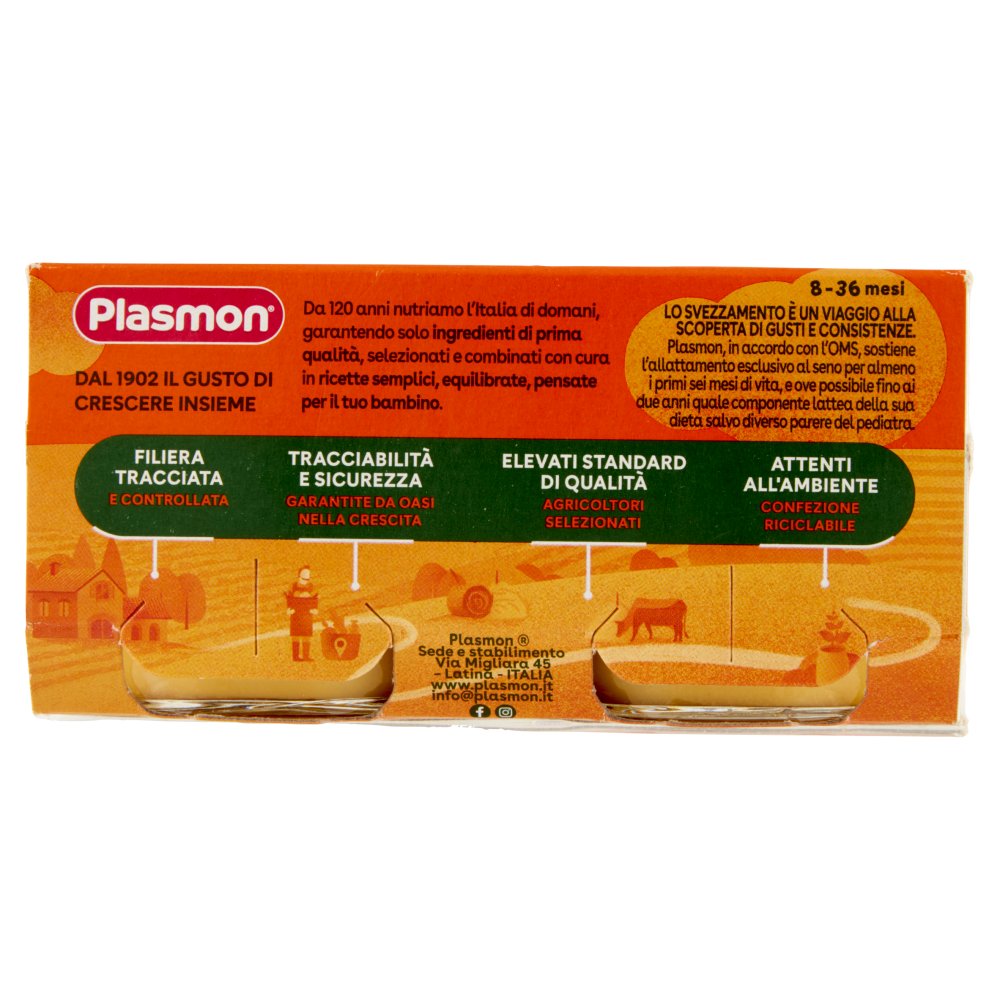 [Immagino] Parte posteriore planogramma