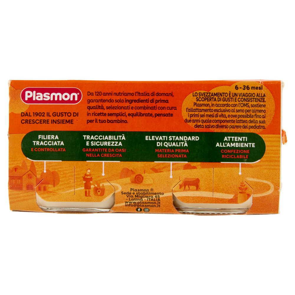 [Immagino] Parte posteriore planogramma