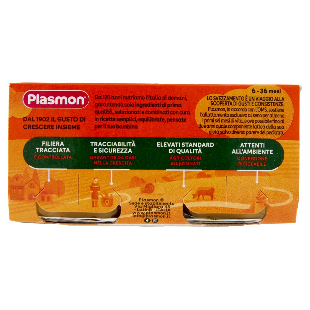[Immagino] Parte posteriore planogramma