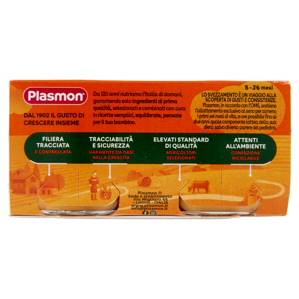 [Immagino] Parte posteriore planogramma