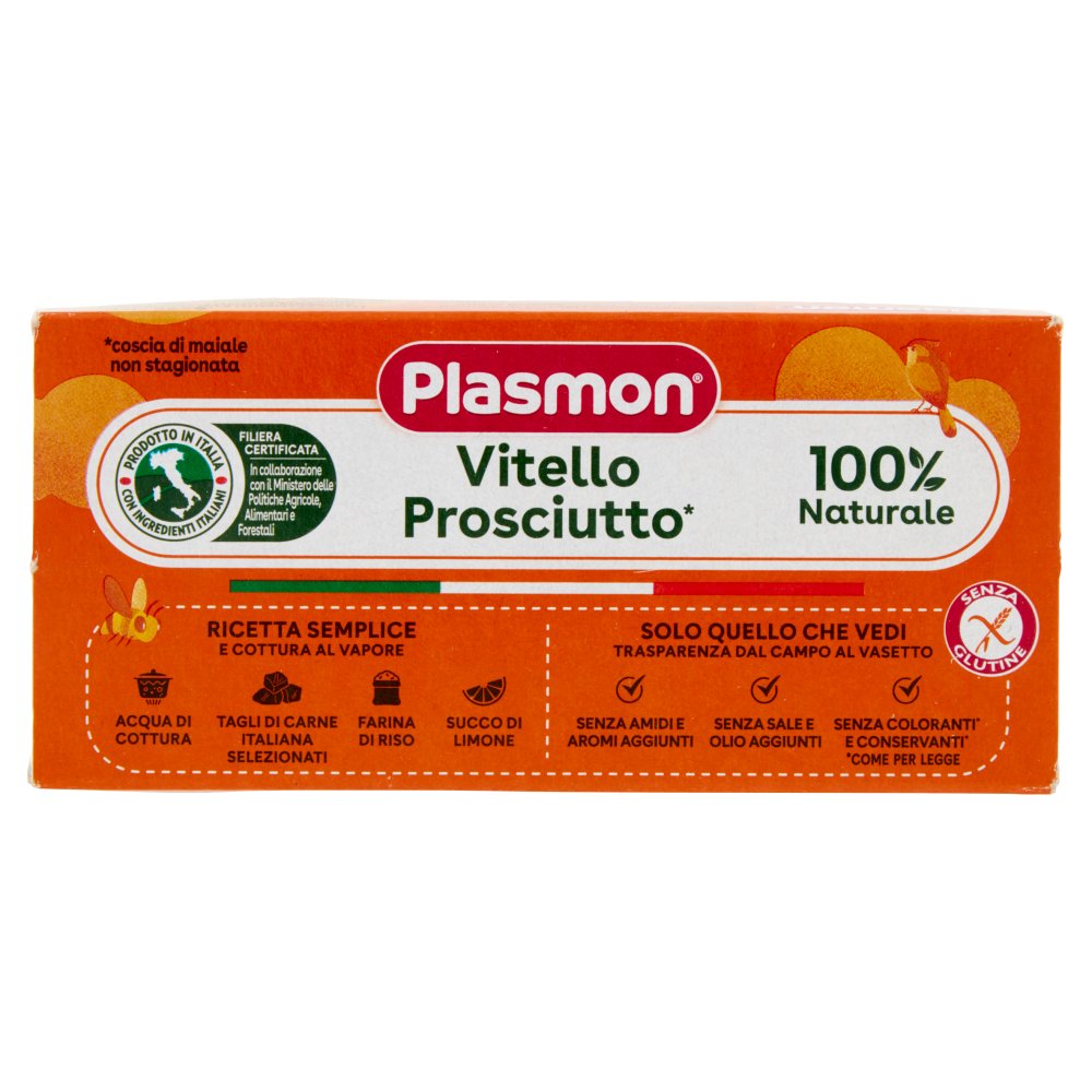 [Immagino] Parte superiore planogramma