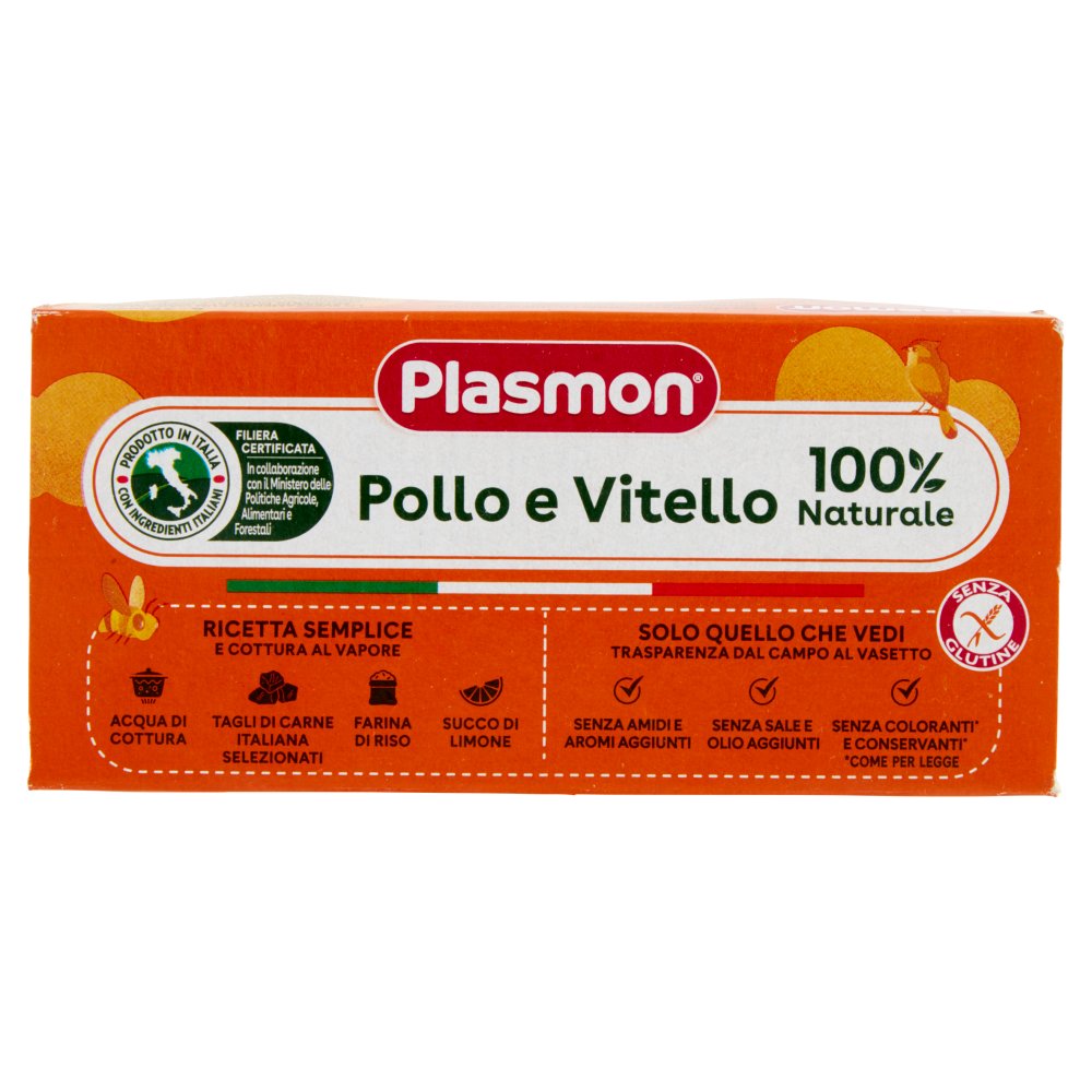 [Immagino] Parte superiore planogramma