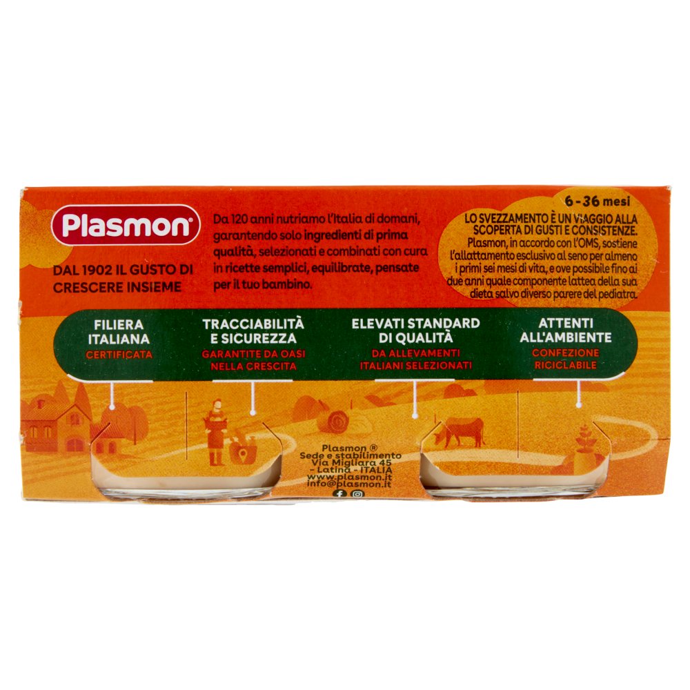 [Immagino] Parte posteriore planogramma