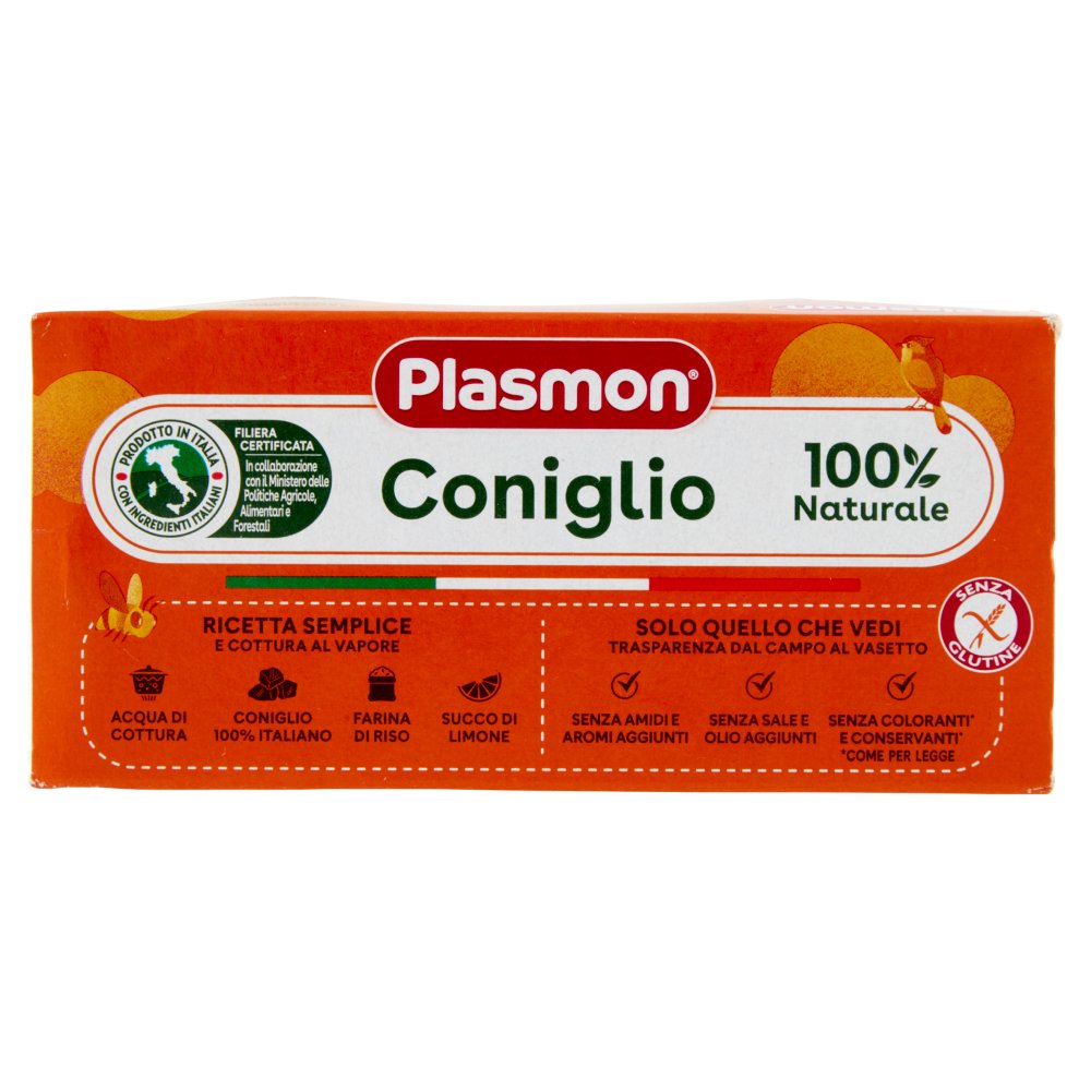 [Immagino] Parte superiore planogramma