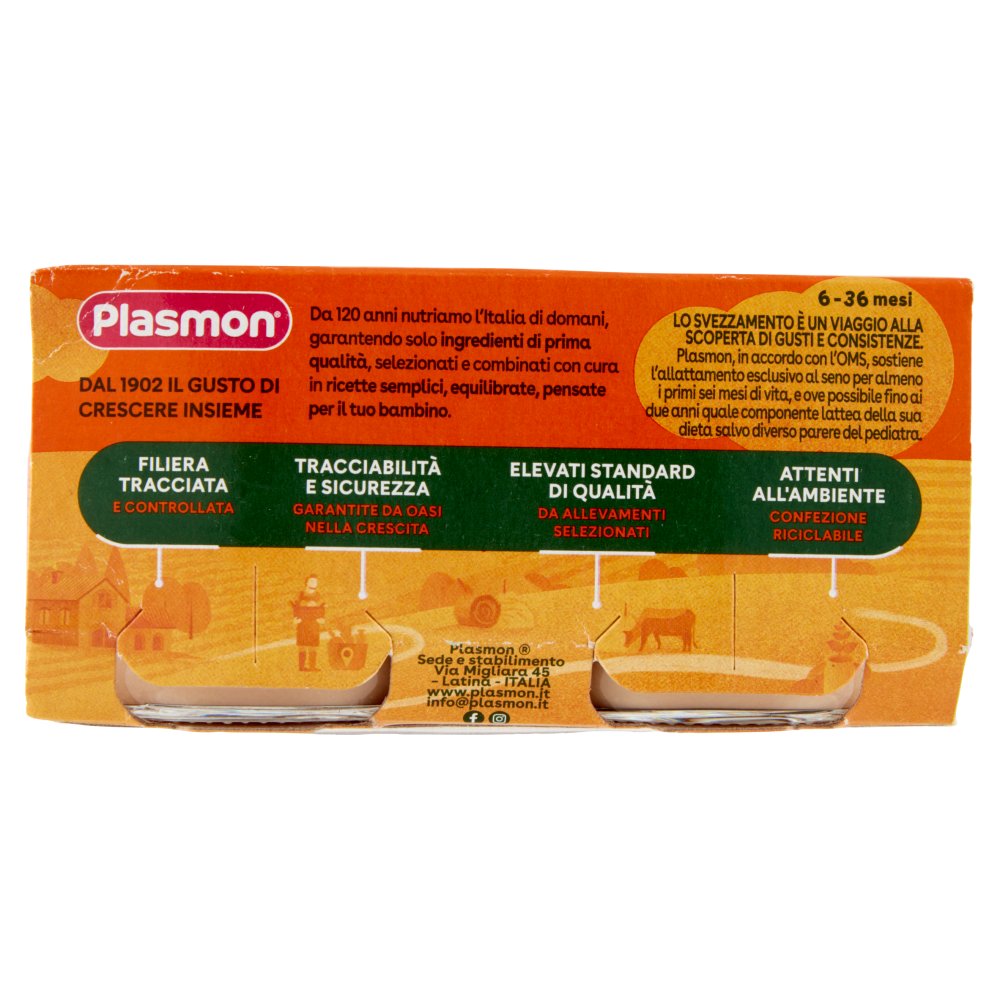 [Immagino] Parte posteriore planogramma
