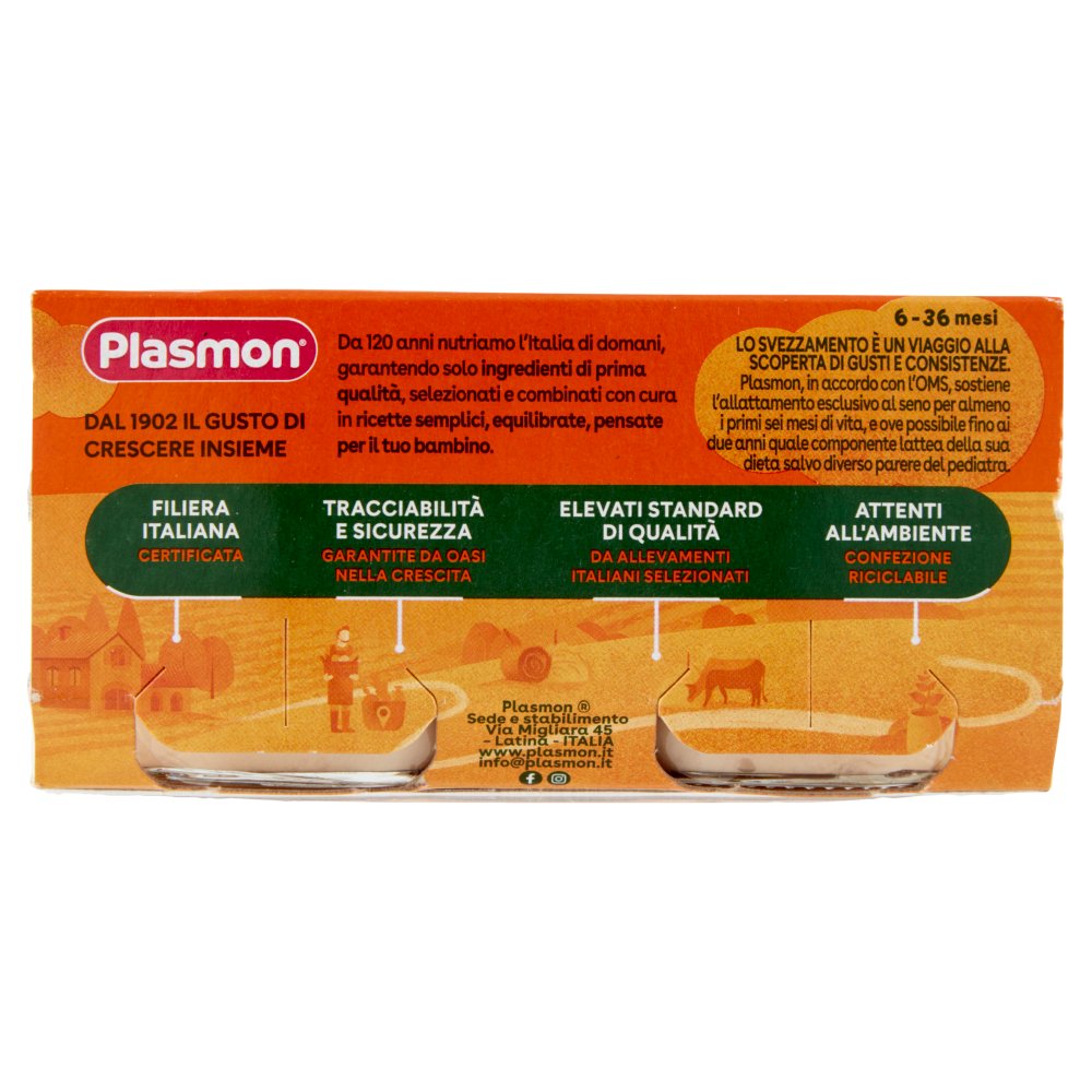 [Immagino] Parte posteriore planogramma