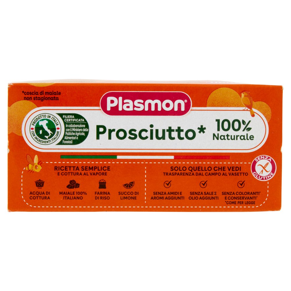 [Immagino] Parte superiore planogramma
