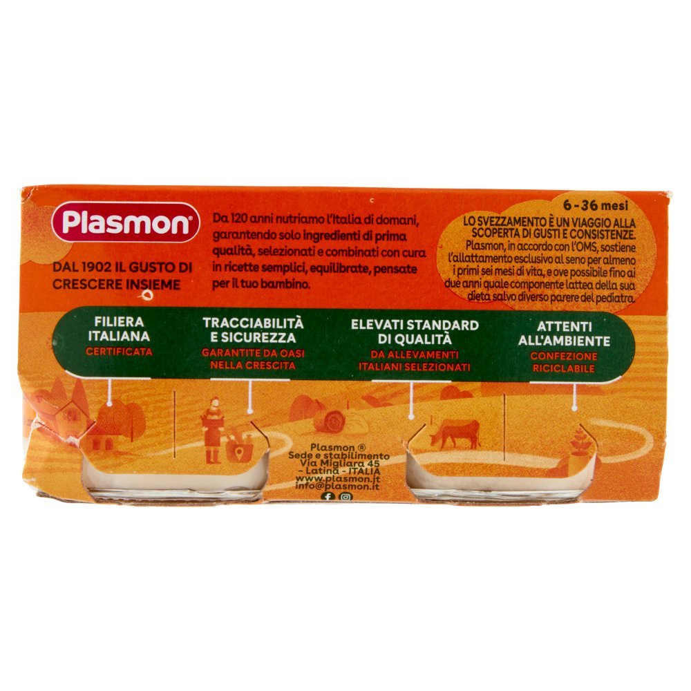 [Immagino] Parte posteriore planogramma