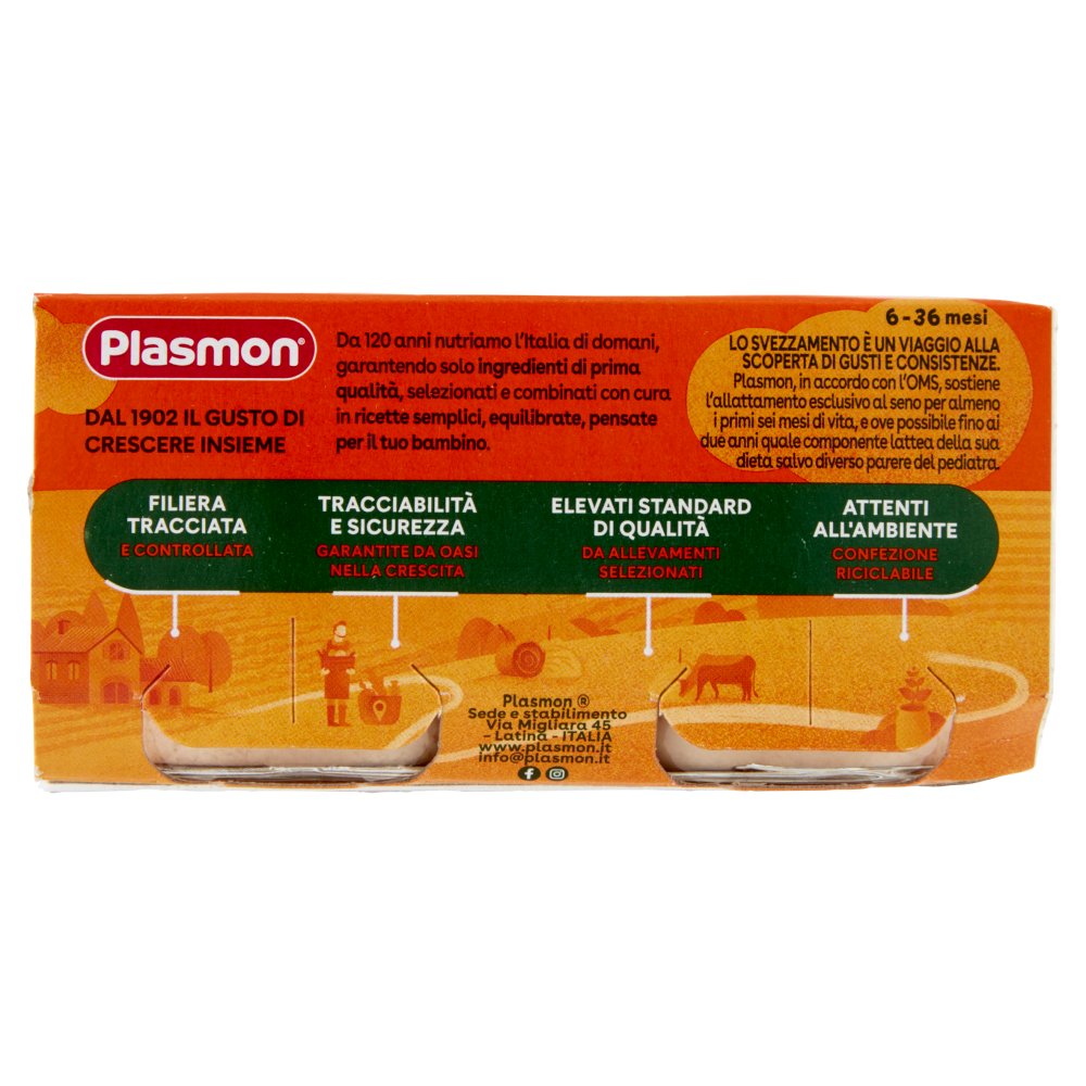 [Immagino] Parte posteriore planogramma