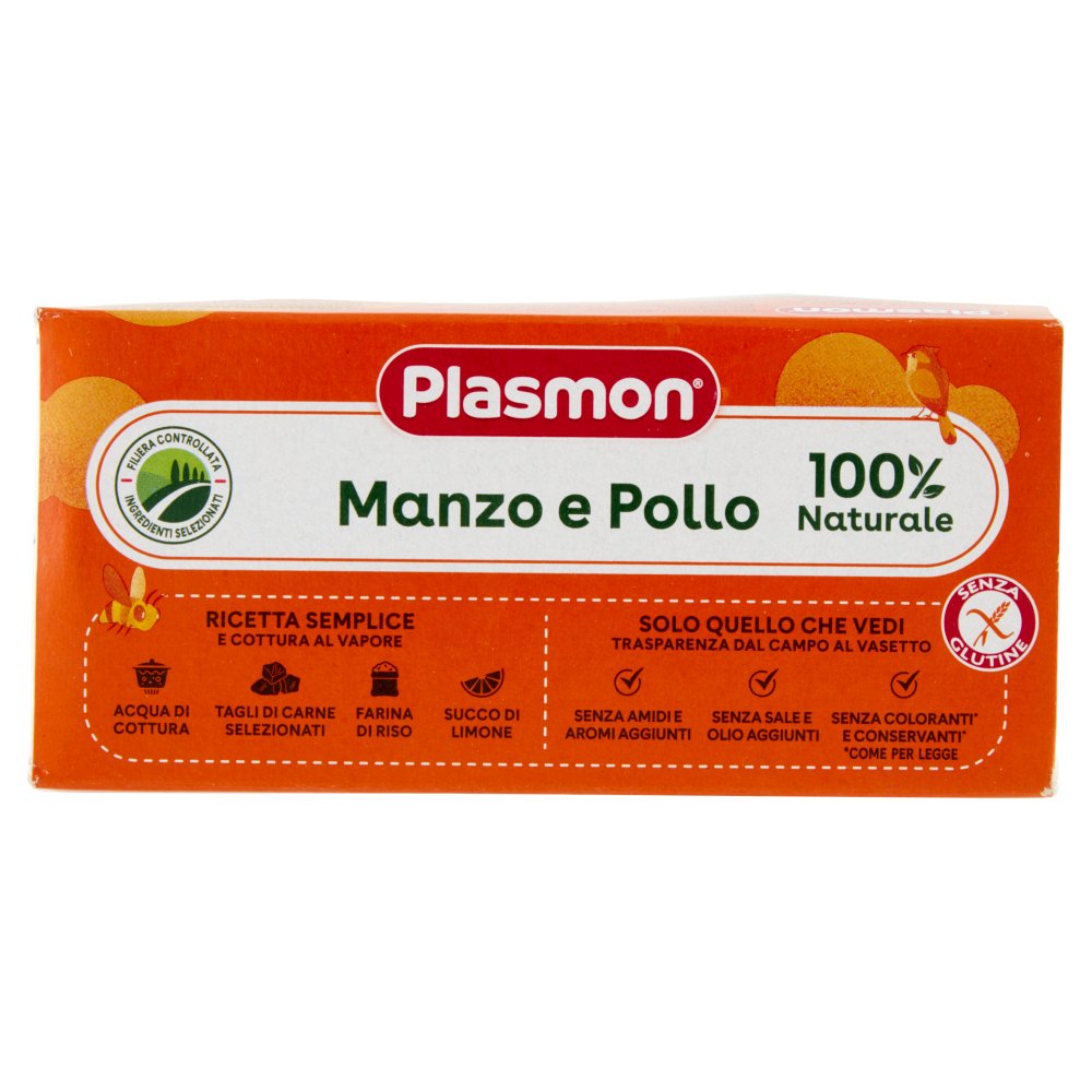 [Immagino] Parte superiore planogramma