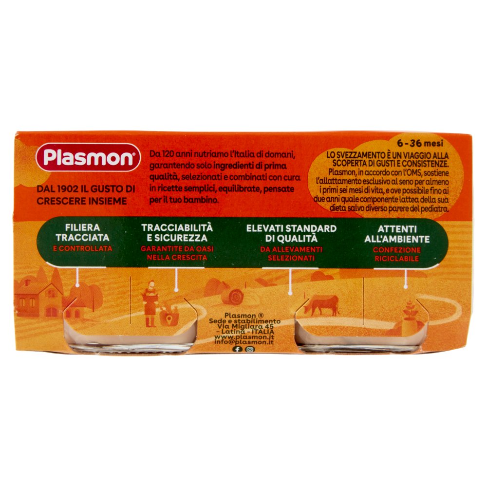 [Immagino] Parte posteriore planogramma